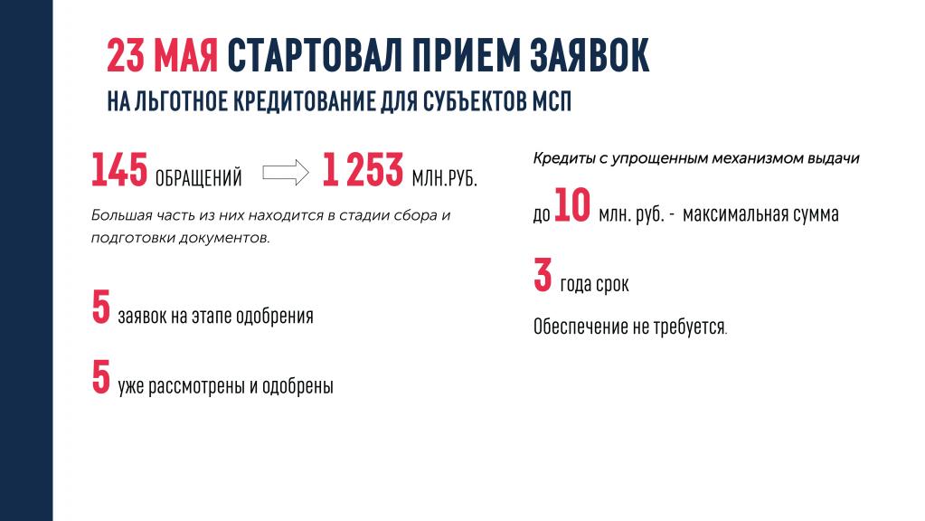 MSP_BANK-4.jpg